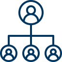 Poor Organisational Change Management