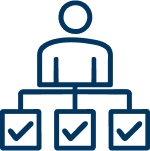 Early intervention & reporting mechanisms