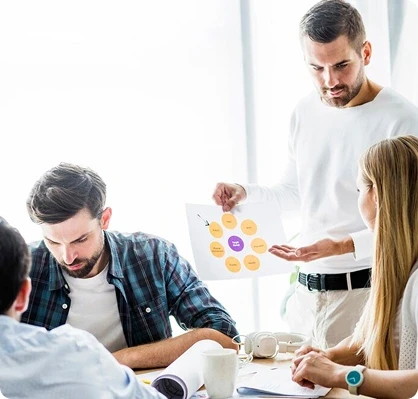 Multi-modality learning