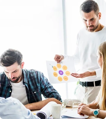 Integrated expertise